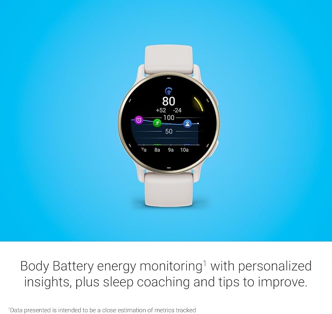 Garmin vívoactive 5 GPS Smartwatch – AMOLED, Sleep Coach, Body Battery™